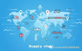 分析物流成本高的原因