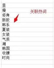 2. 优化商品标题