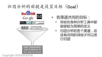 十一、 运营费用数据