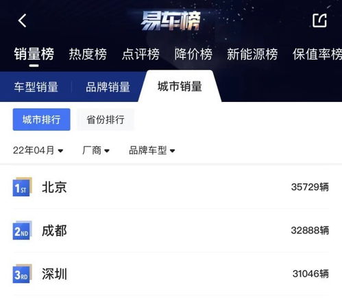 1.平台信誉：阿里巴巴集团的品牌背书