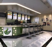 四、 独立站店铺搭建的费用分析