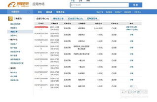 三、 诚信通认证的流程与要求