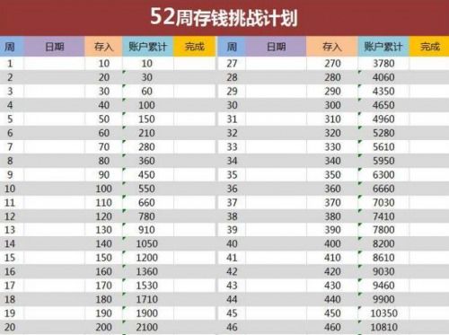 2. 香港存款利率：活期与定期存款的收益考量