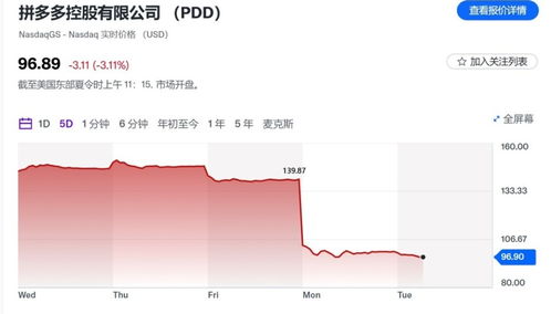 八、 应对恶意买家退款的方法