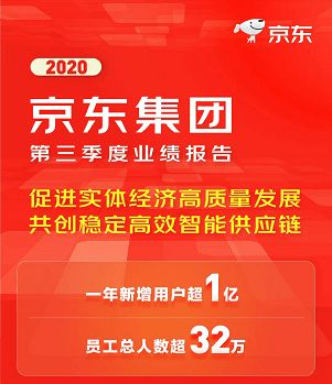 全渠道护航， 提供线上+线下药事服务