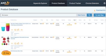 1. Etsy Best Sellers