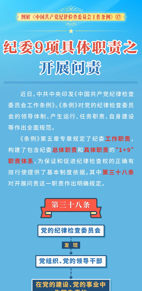 二、 淘宝店长具体工作内容解析