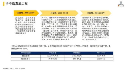 个性化推荐：智嫩算法提升购物体验