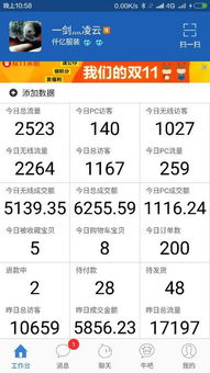 二、Zuo淘宝一个月赚3万难吗？