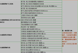 5. 带有贸易公司门牌及公司名称的图片