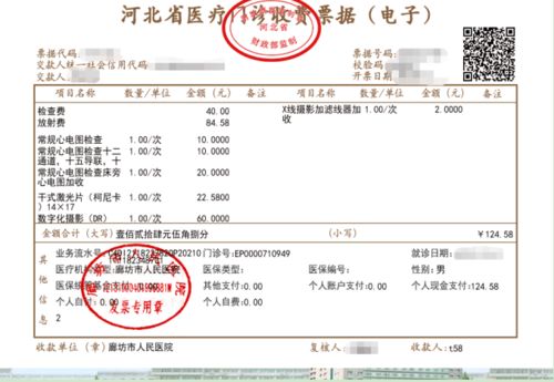 一、 淘宝电子发票的诞生背景