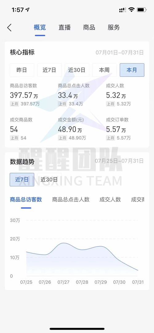 多样内容让用户「梗快决策」