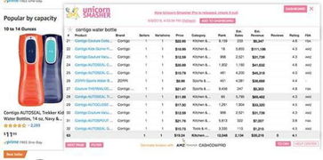 超卖→订单取消，影响绩效