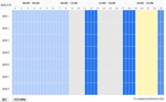推广图优化技巧解析