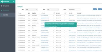 项目Zero：品牌商品的全面保护