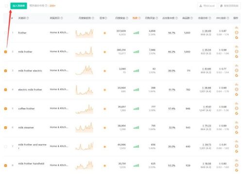 一、 案例背景概述