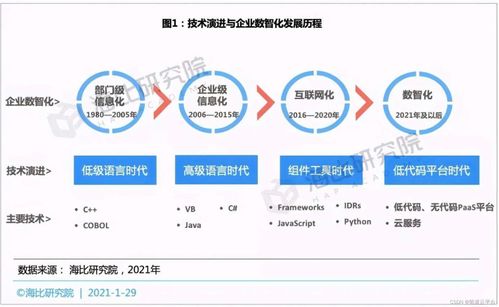 2. 降本增效：助力企业提升核心竞争力