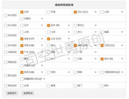 1. 数据透视表分析