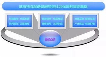 精细化管理， 降低物流纠纷