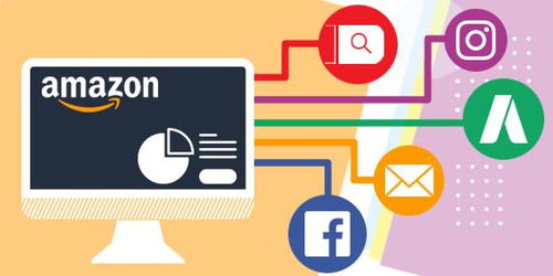 产品本身属性：影响站外推广效果的基础