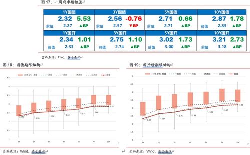 三、 注意事项与反思