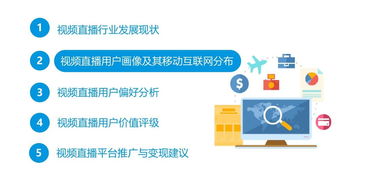 二、 解决物流和支付难题