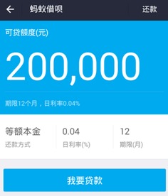 利率高的后果：需