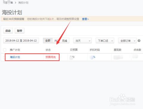 三、 否定词与特殊品类出价：优化投放，降低成本