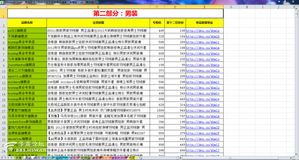 2. 双十二购物狂欢节