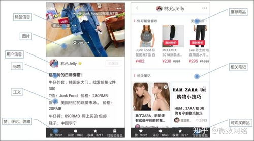 三、 提升笔记浏览量的策略