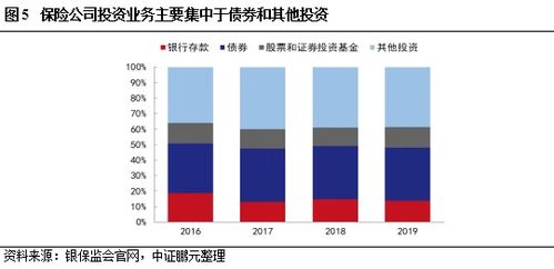1. 标准化颜色编码