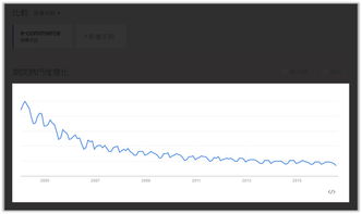 一、 理解长尾词的重要性