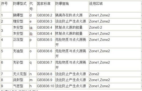 星级等级计分规则