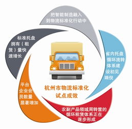 防护技术与测试认证的关键作用