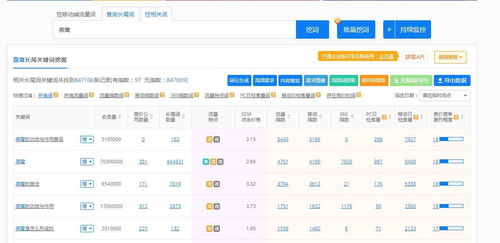 一、发视频，赚钱的真相究竟如何？