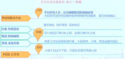 4. 电脑办公产品