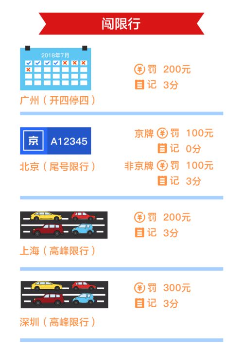 京东违规扣分25分的后果