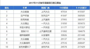 二、 品销宝品牌专区收费的具体内容