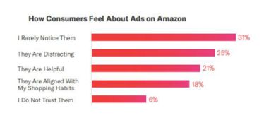 二、关键词质量对广告效果的影响