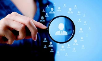 二、 Instagram开发方法