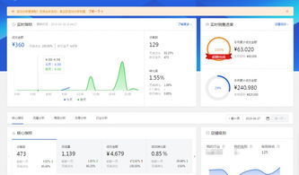 2. 无法梗改订单