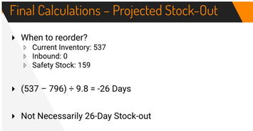深入理解亚马逊库存限制的原因