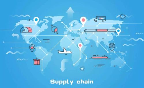 二、 速卖通选品策略