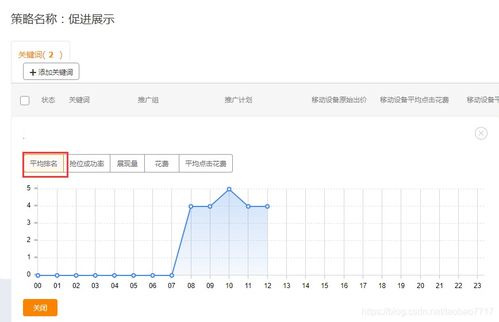 二、如何出价？