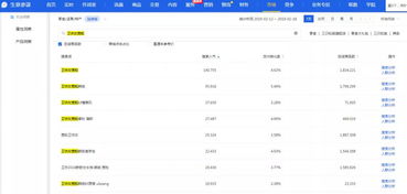 一、 淘宝搜索人气与坑产的概念解析