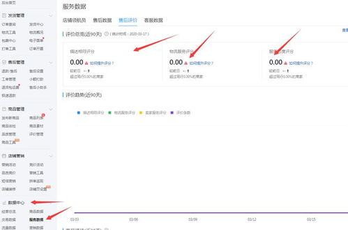 二、 设置新品标的步骤详解