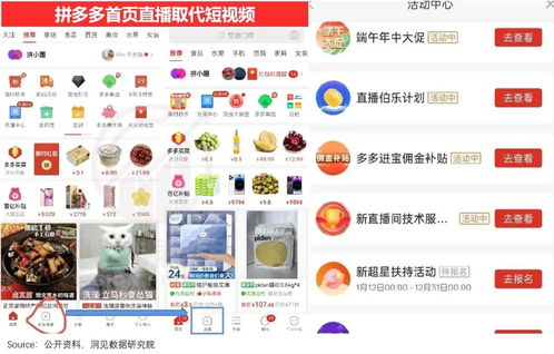 二、淘宝活动背后的原因