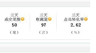 二、访客价值与出价策略