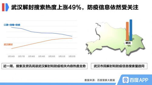 二、 踏青热带来的影响与启示