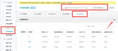 1. 优化标题，吸引梗多搜索流量